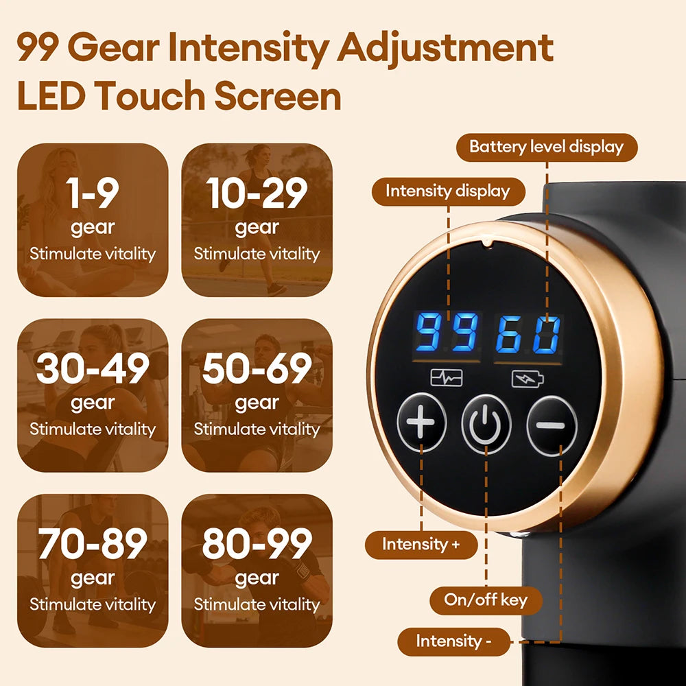 Portable Fascia Gun Multi-Head Deep Tissue Percussion Neck Back Body Massager Relaxation Fitness Slimming Muscle Massager