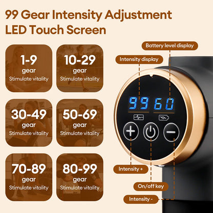 Portable Fascia Gun Multi-Head Deep Tissue Percussion Neck Back Body Massager Relaxation Fitness Slimming Muscle Massager
